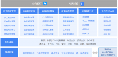 10大行业引领疫后“反弹”，企业如何抗疫复产两