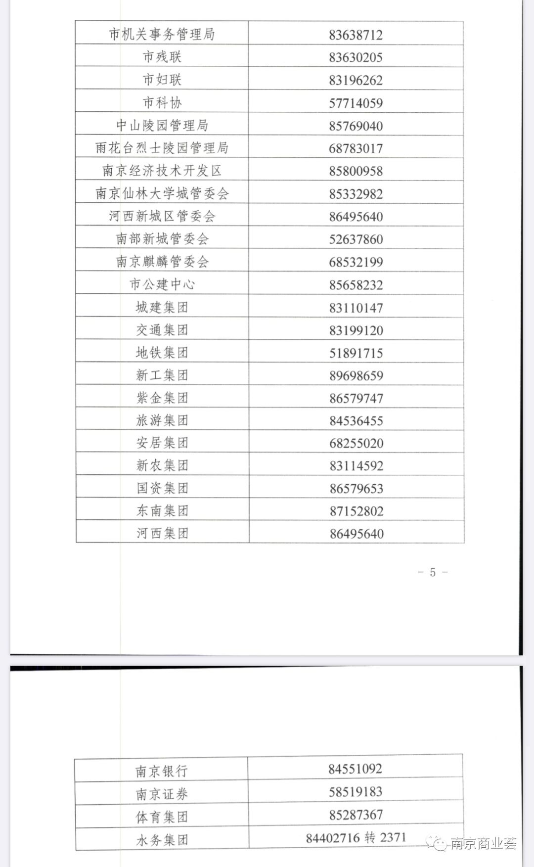 重磅！南京减免房租细则来了！还有这些政策和