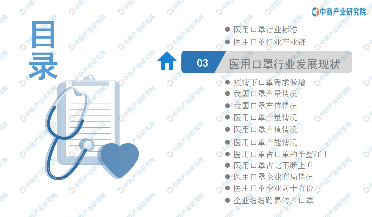 中商产业研究院：《2020年中国医用口罩行业市场