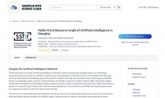 上海科技创新资源数据中心成欧洲开放科学云亚洲首家成员机构