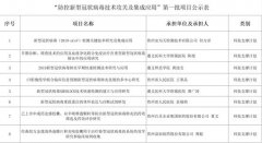 遵义医科大学开展科研攻关，助力新冠肺炎防控