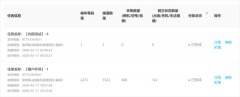 自动排查 智能回访 综合分析 中国联通AI助力智慧防疫
