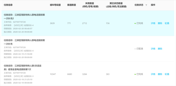 自动排查 智能回访 综合分析 中国联通AI助力智慧防疫