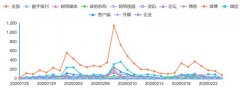 行業“戰”疫在行動（一）：交通線就是“生命線”