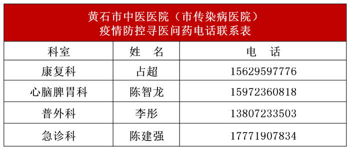 黄石出台就医和购药新政策 公布212个便民号码