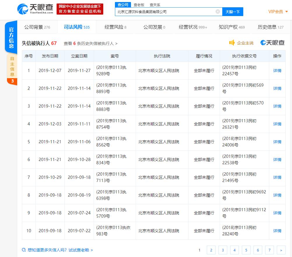 汇源果汁再成被执行人 累计执行标的近5.5亿