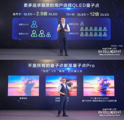 TCL王成：未来显示无处不在，将推动“智能产品