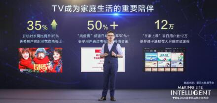 TCL王成：未来显示无处不在，将推动“智能产品