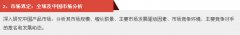 上市行业研究顾问