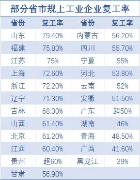 【独家】粮库陆续开收，能否助力玉米止跌反弹？