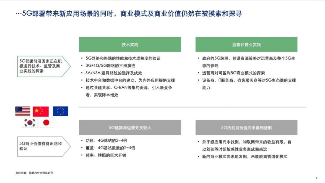 中兴发布2020年5G+ICT行业趋势白皮书！从智能制造看5G赋能