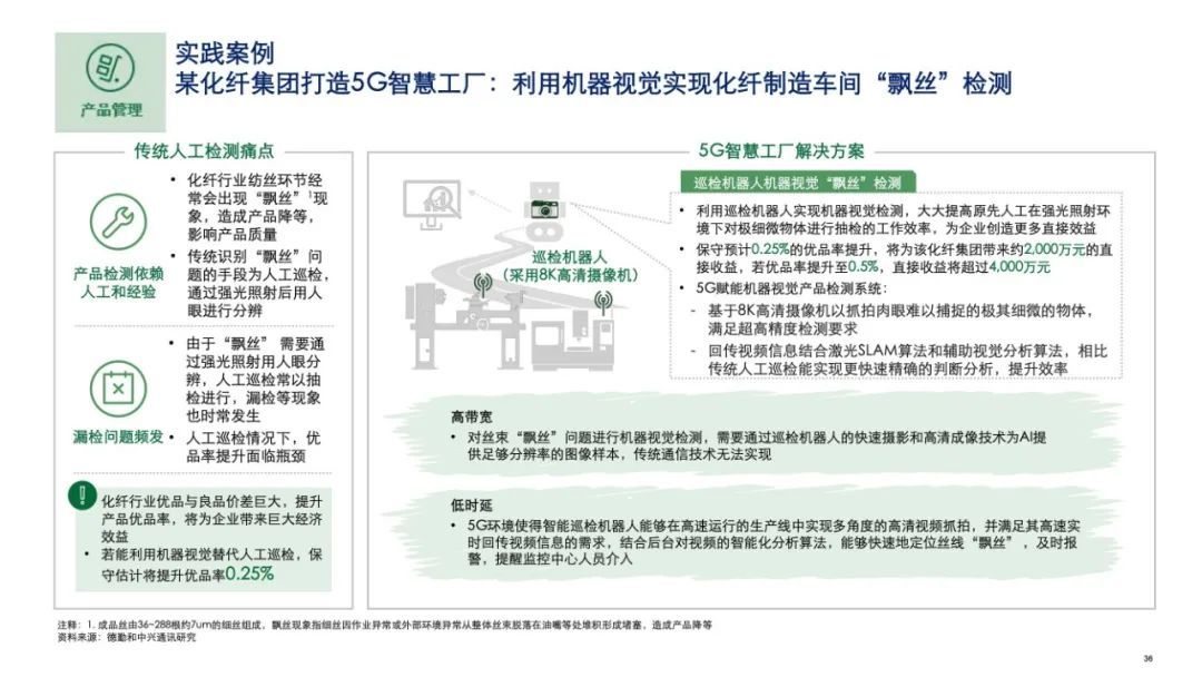 中兴发布2020年5G+ICT行业趋势白皮书！从智能制造看5G赋能