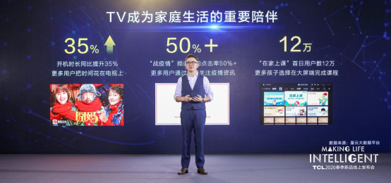 TCL量子点Pro技术登场 “极智”懂你style引领行业