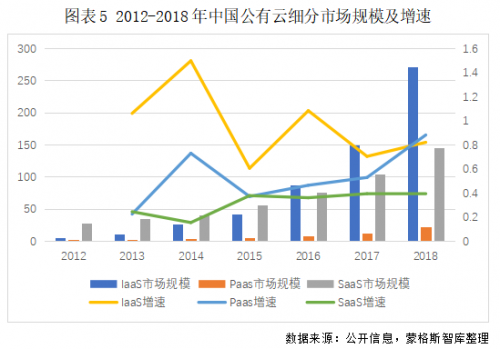[财经]趋势照亮未来！《蒙格斯中国金融科技调查