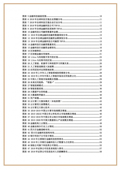 [财经]趋势照亮未来！《蒙格斯中国金融科技调查