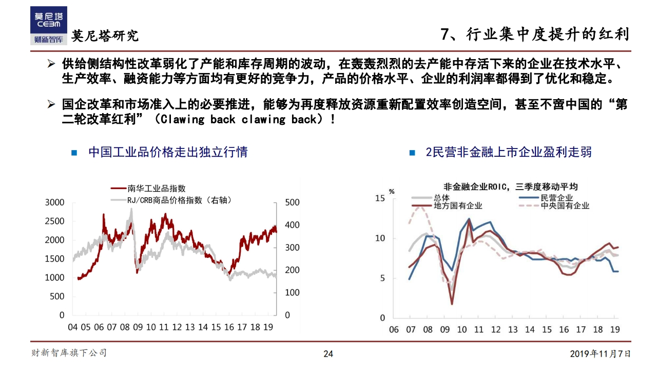 莫尼塔研究：中国经济下一步