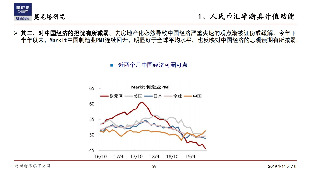 莫尼塔研究：中国经济下一步