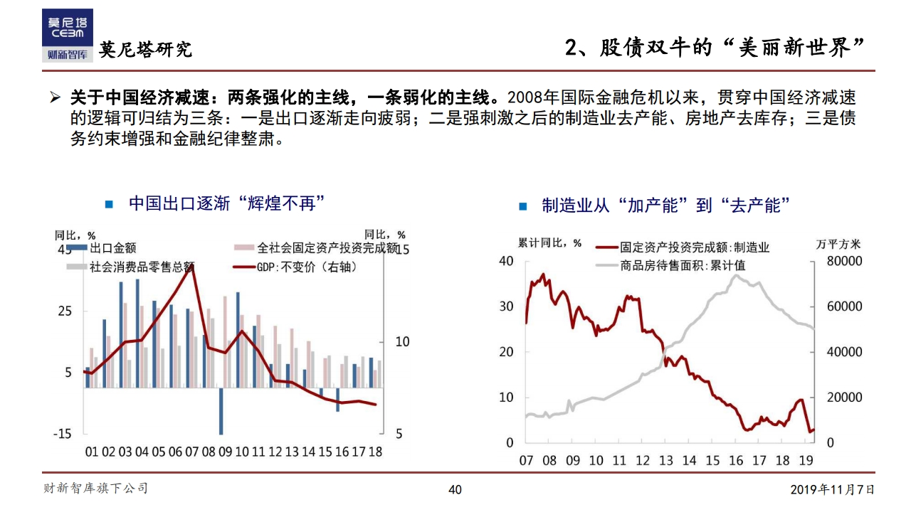 莫尼塔研究：中国经济下一步
