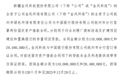 金风科技为全资公司1.39亿元借款提供担保