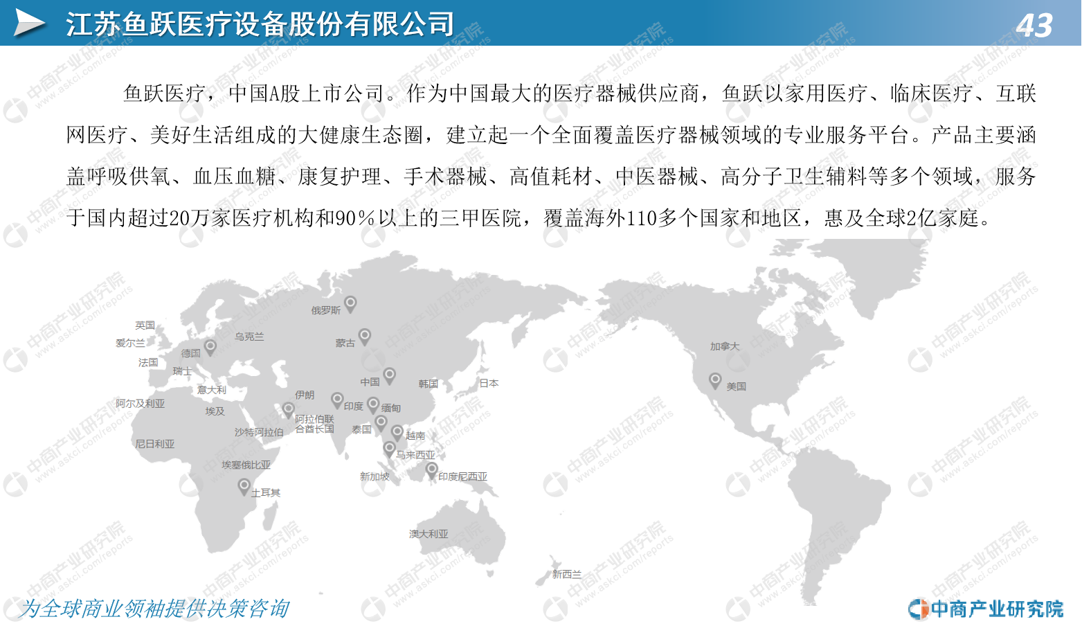 中商产业研究院：《2020年中国测温仪行业市场前