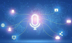 2020-2024年中国智能语音行业深度调研