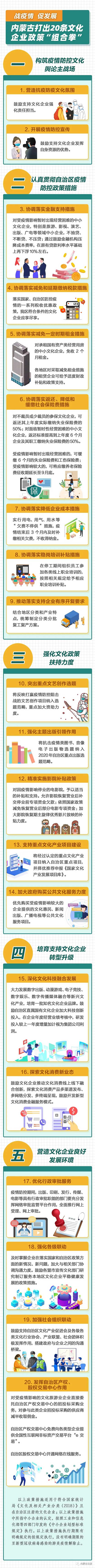 文化企业如何脱困？内蒙古发布20条政策