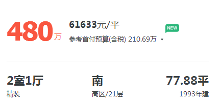 热剧《安家》带火了“跑道房”！这些奇葩的户