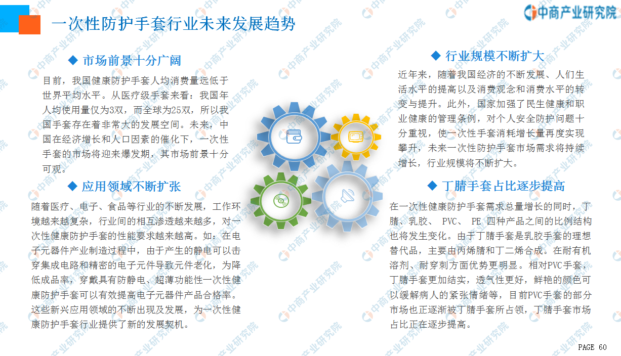 中商产业研究院：《2020年中国一次性防护手套行