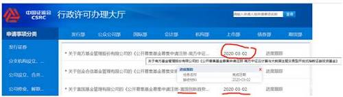 据证监会网站显示，3月2日，南方基金上报了南方中证云计算与大数据主题ETF，该产品已经被接收。同时，富国基金创新趋势股票型基金的材料也被接收。