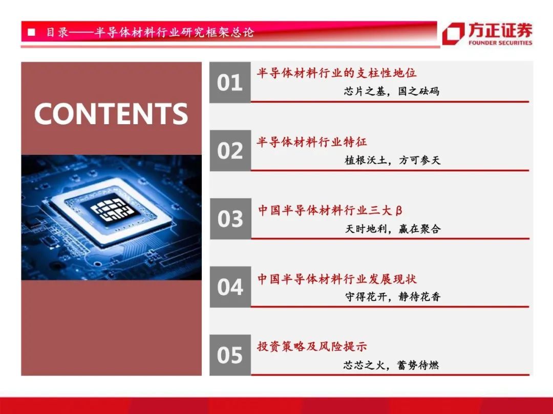芯片国产化开启！半导体材料行业研究框架总论，设备先行材料接力【79页】