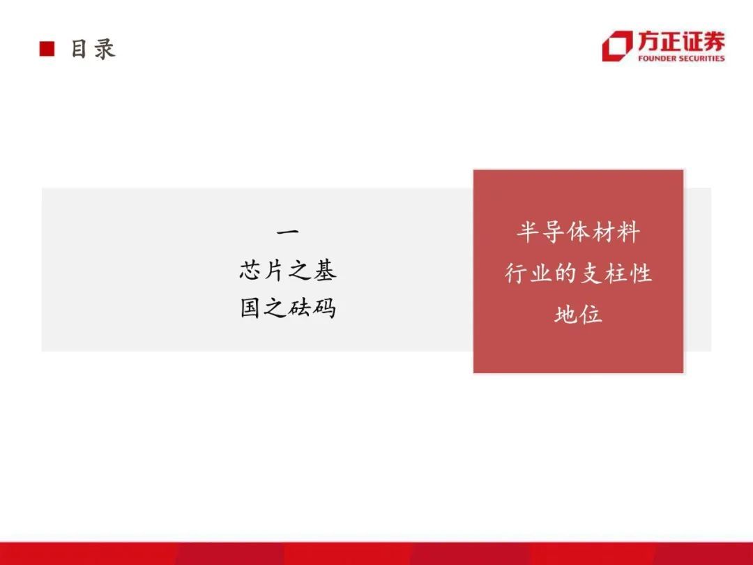 芯片国产化开启！半导体材料行业研究框架总论，设备先行材料接力【79页】