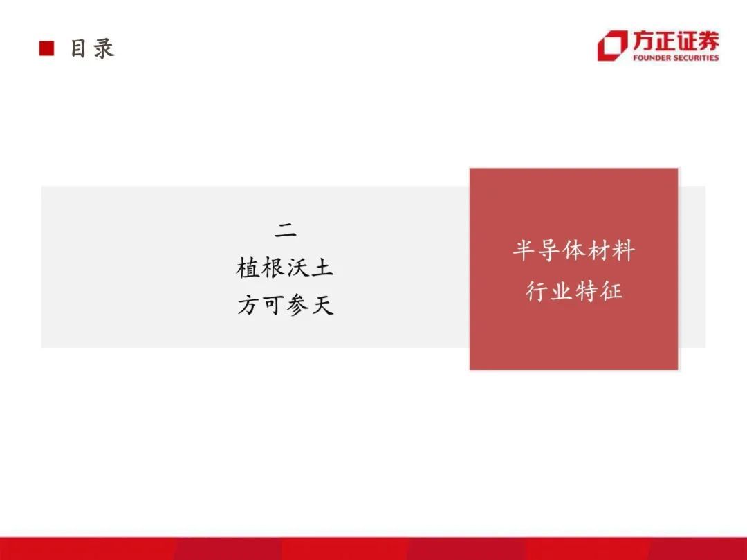 芯片国产化开启！半导体材料行业研究框架总论，设备先行材料接力【79页】