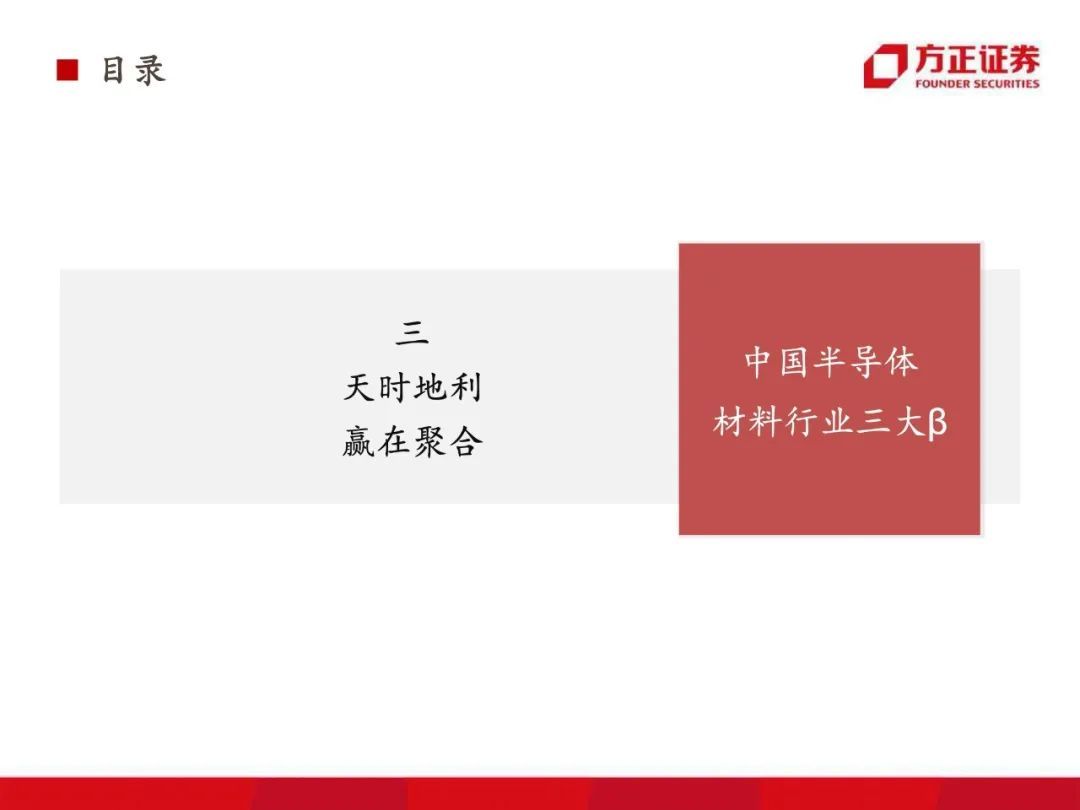 芯片国产化开启！半导体材料行业研究框架总论，设备先行材料接力【79页】