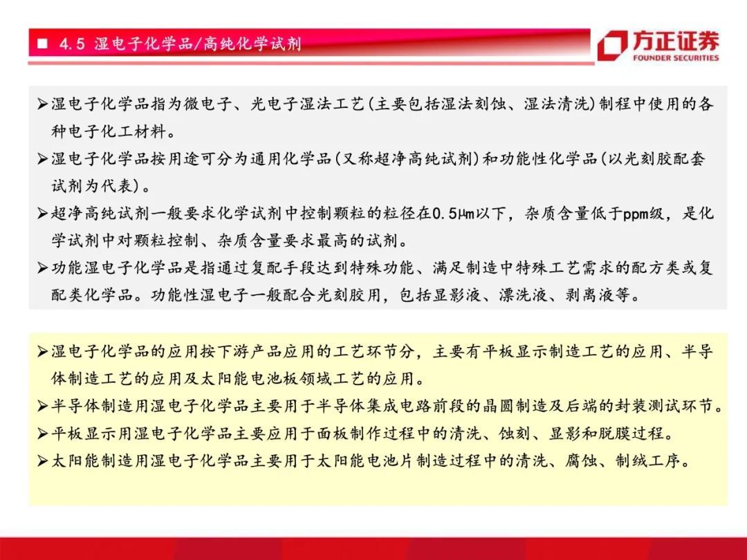 芯片国产化开启！半导体材料行业研究框架总论，设备先行材料接力【79页】