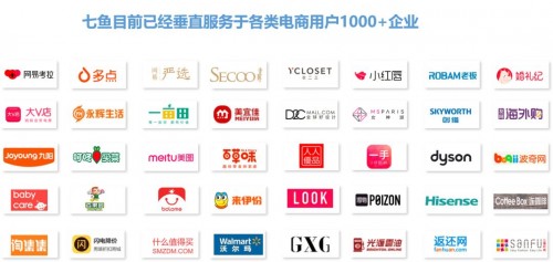 网易七鱼电商行业解决方案，从电商竞争看待领跑的正确姿势