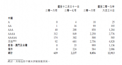 内容与研发成“硬核”，驴迹科技行业“龙头”