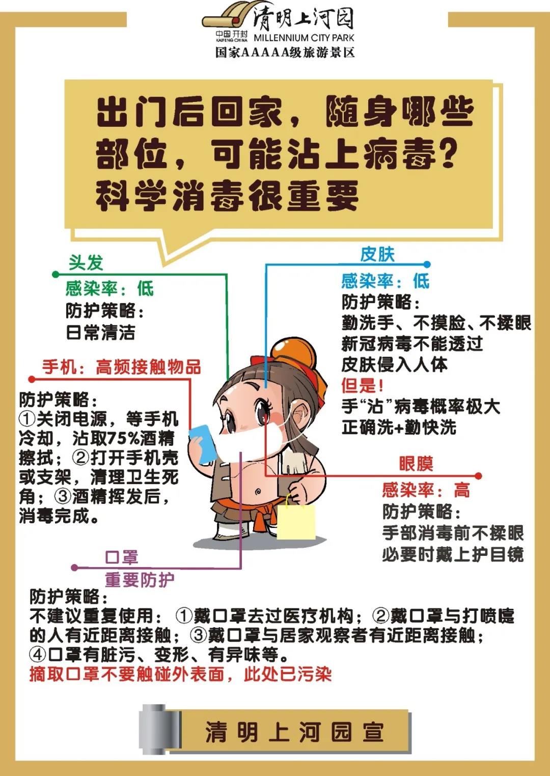 清明上河园即将恢复开园 还有一大波优惠政策强