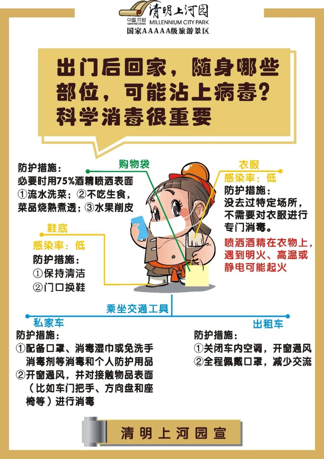 清明上河园即将恢复开园 还有一大波优惠政策强