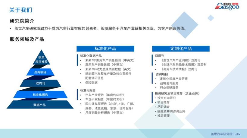 新冠肺炎疫情对汽车产业影响系列研究 【第六期