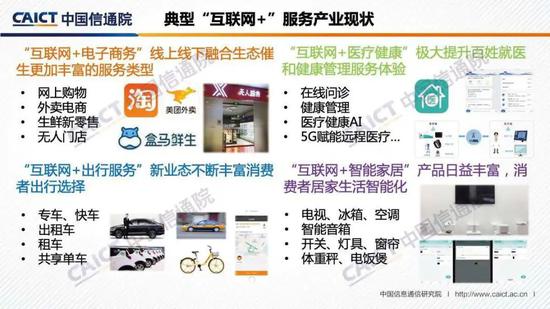 中国信通院发布《“互联网+行业”个人信息保护
