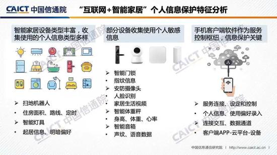 中国信通院发布《“互联网+行业”个人信息保护