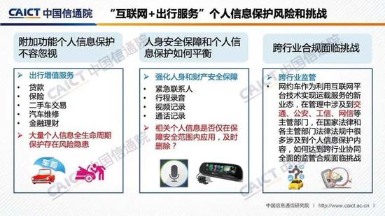 中国信通院发布《“互联网+行业”个人信息保护