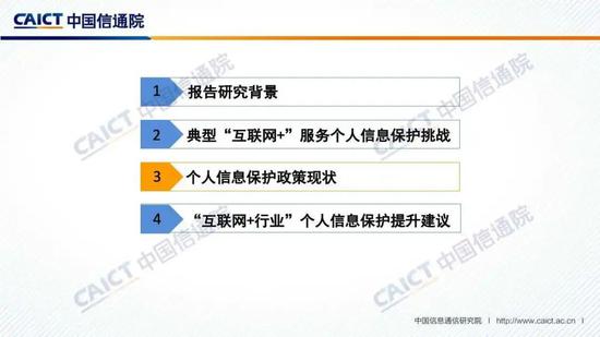 中国信通院发布《“互联网+行业”个人信息保护