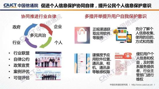 中国信通院发布《“互联网+行业”个人信息保护