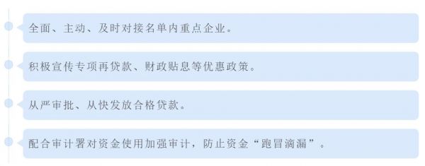 专项再贷款支持重点防疫企业（附咨询方式）