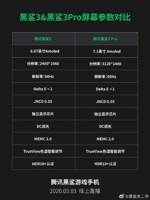 除了林更新，还有王建国！腾讯黑鲨游戏手机3 发布会围观攻略来啦