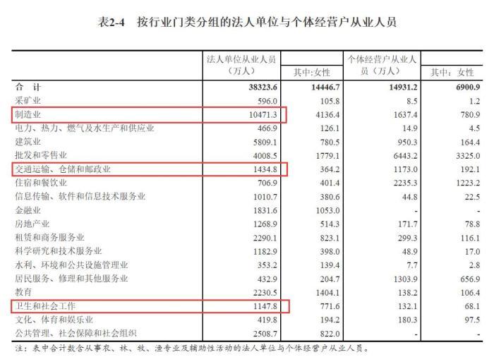中国口罩产能产量双双过亿，我们为啥还是买不到？