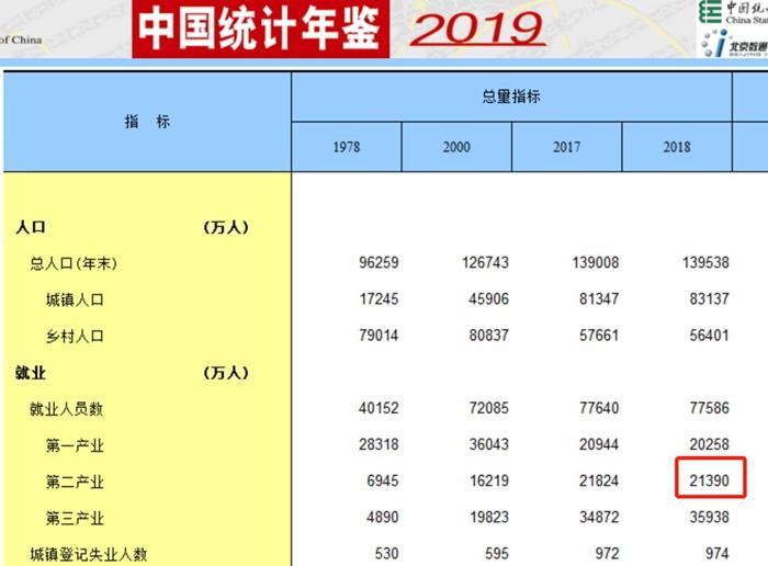 中国口罩产能产量双双过亿，我们为啥还是买不到？