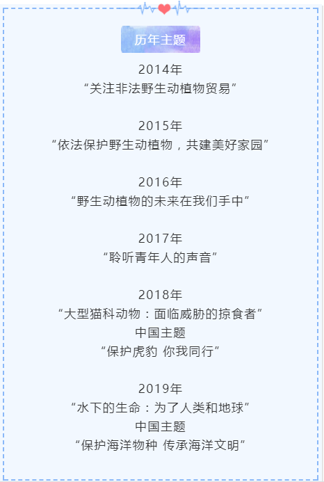 世界野生动植物日|维护地球所有生命就是维护人类自己！