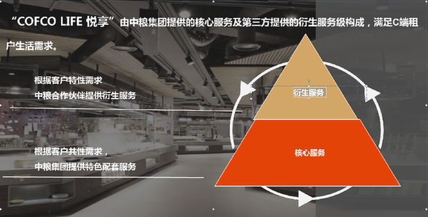 大悦城控股3C运营服务体系助力科技“抗疫”